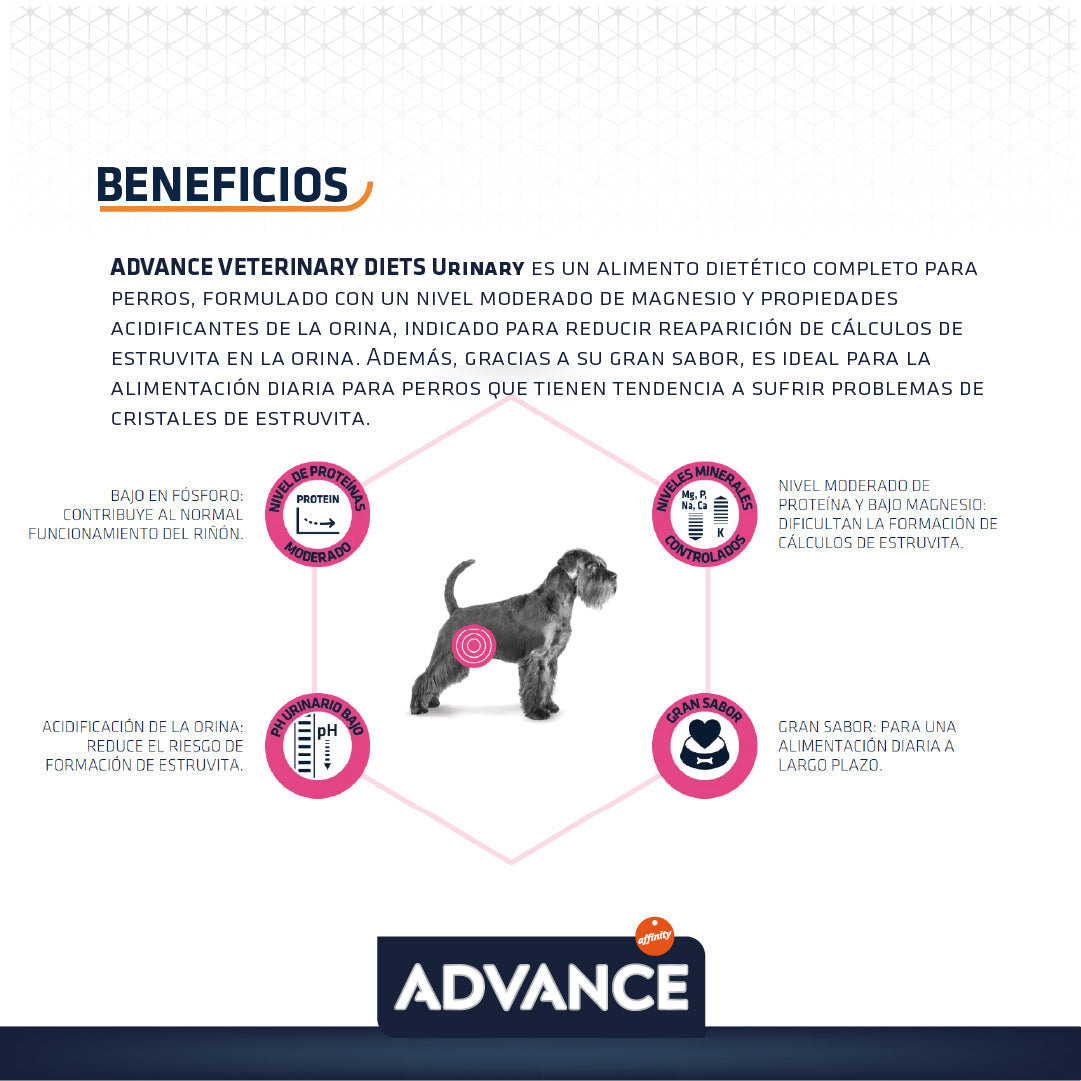 Advance Veterinary Diets - Urinary Alimento para perros con Problemas Urinarios