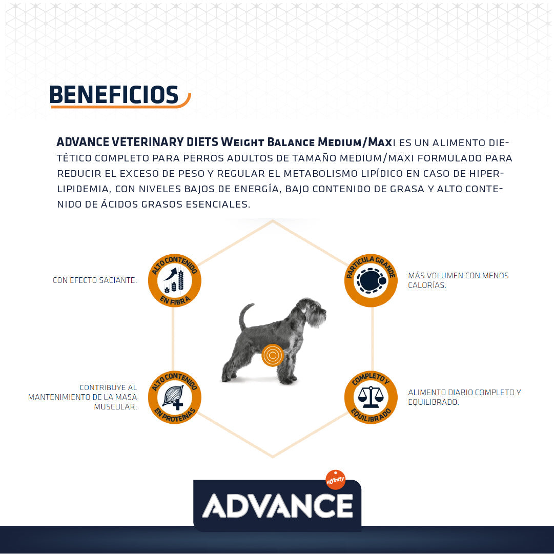 Advance Weight Balance Alimento para Perro Med/Maxi con Sobrepeso