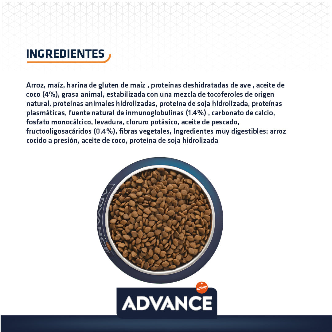 Advance Gastroenteric Alimento para Perro con Problemas Gastrointestinales