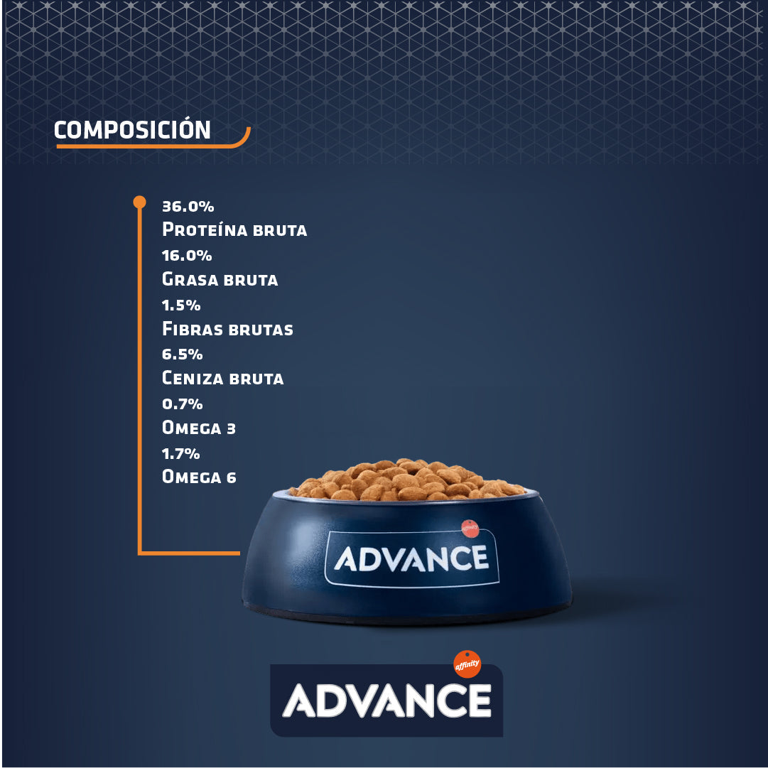 Advance Sensitive Salmón para Gato 3kg