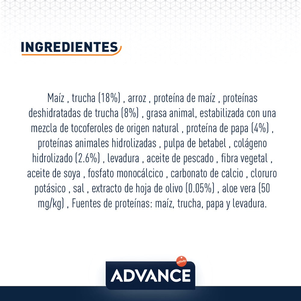 Advance Prescripción Atopic Mini 1.5 kg.