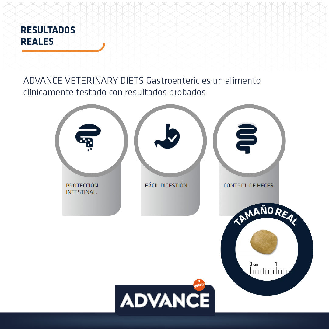 Advance Gastroenteric Alimento para Perro con Problemas Gastrointestinales