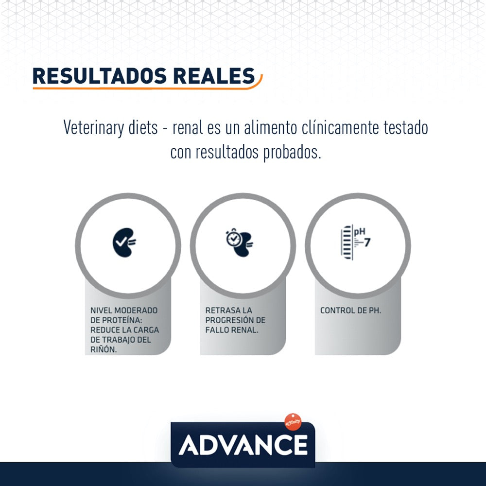 Advance Prescripción Renal Gatos 1.5 kg.