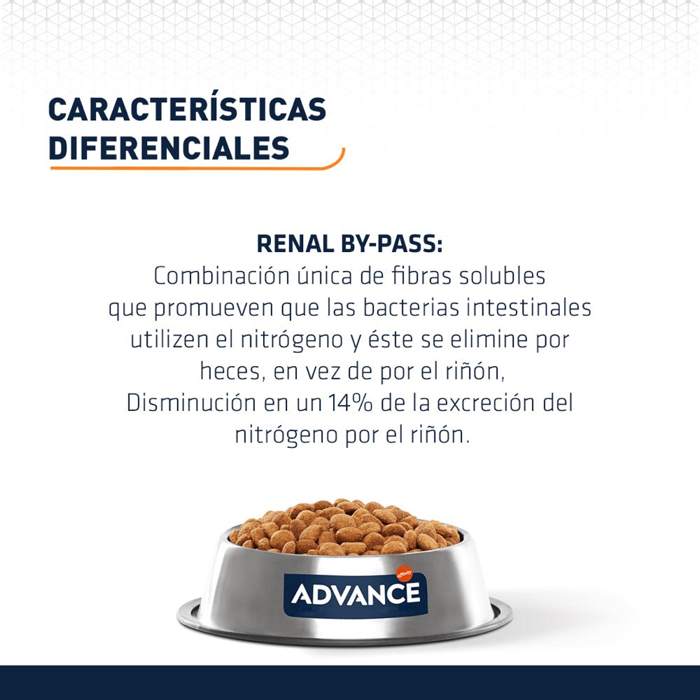 Advance Prescripción Renal Gatos 1.5 kg.